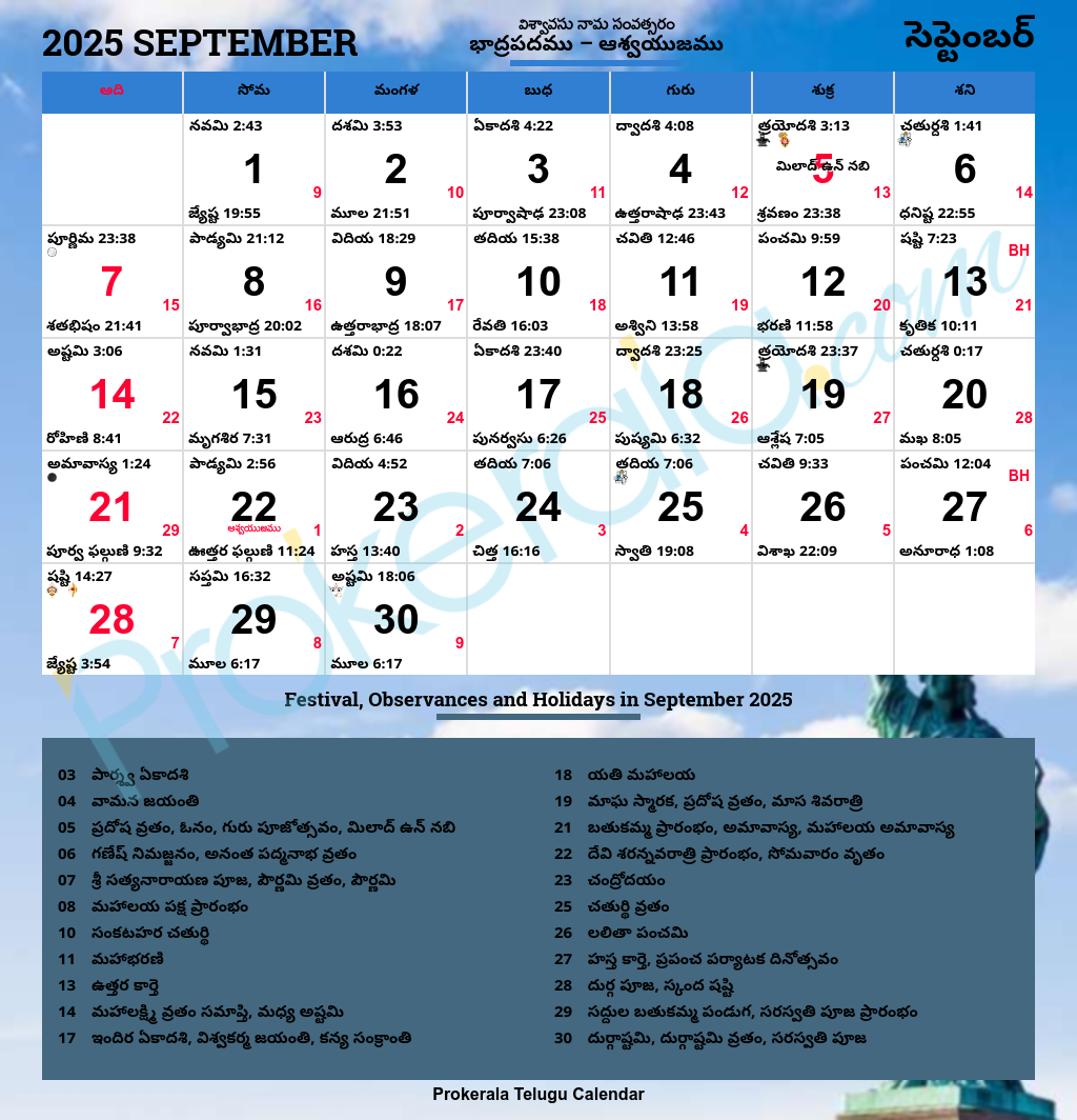 Telugu Calendar 2025 September Telugu Calendar 2025 September