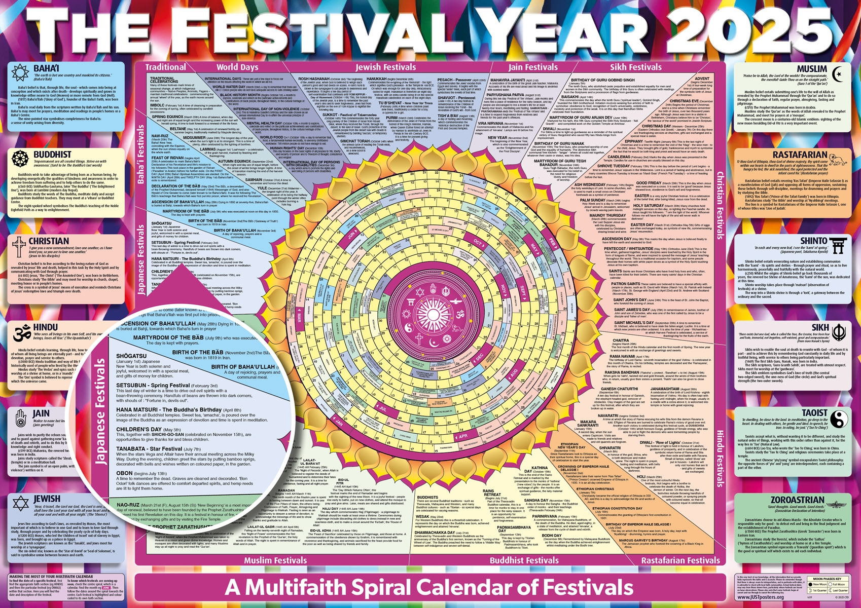 November Festival 2025 Calendar