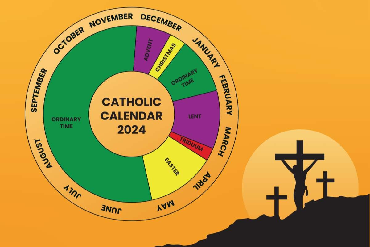The Liturgical Year And Calendar Catholic Life In Ottawa