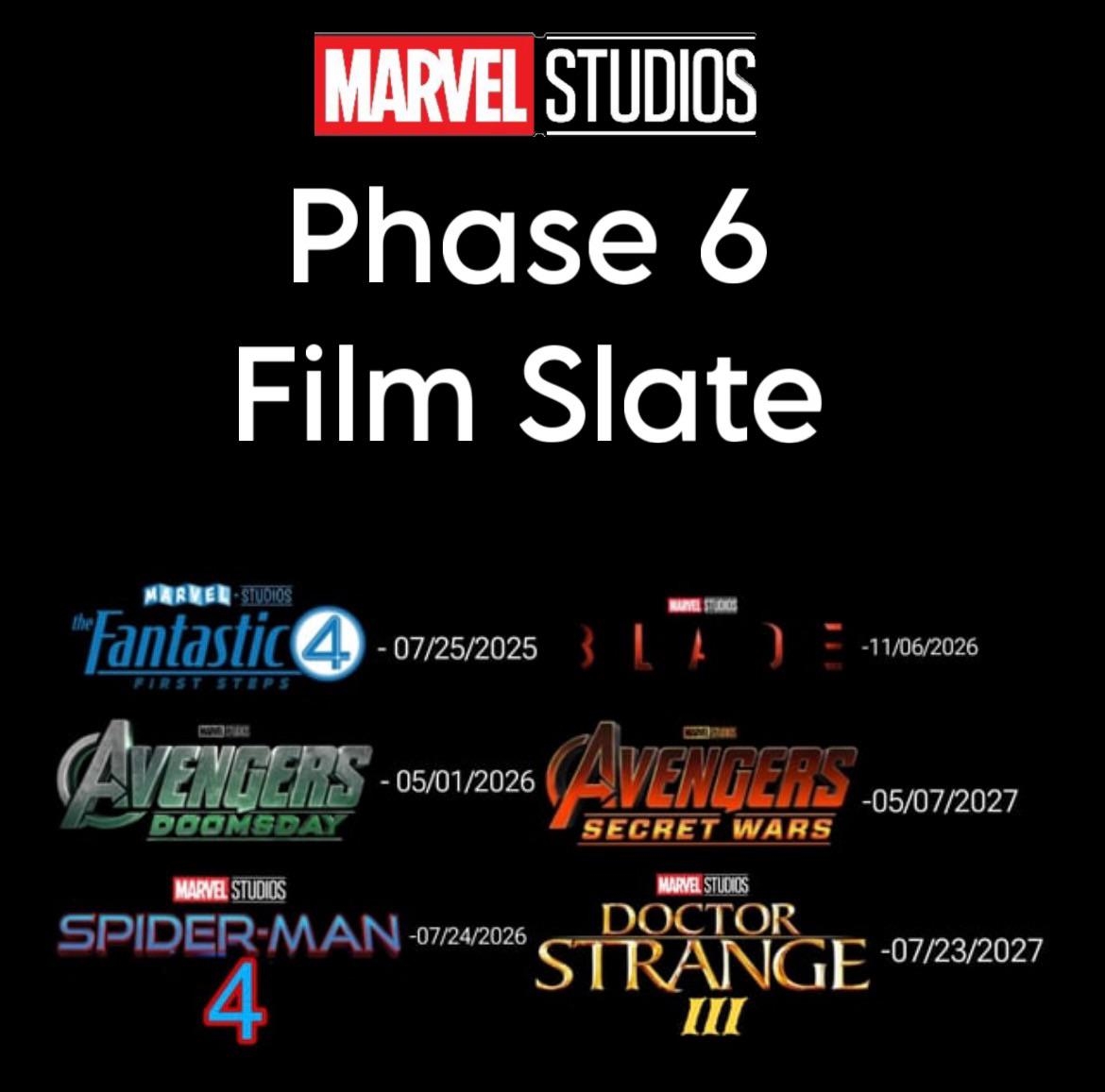 The Very Likely Complete Marvel Studios Phase 6 Film Slate R MCUTheories