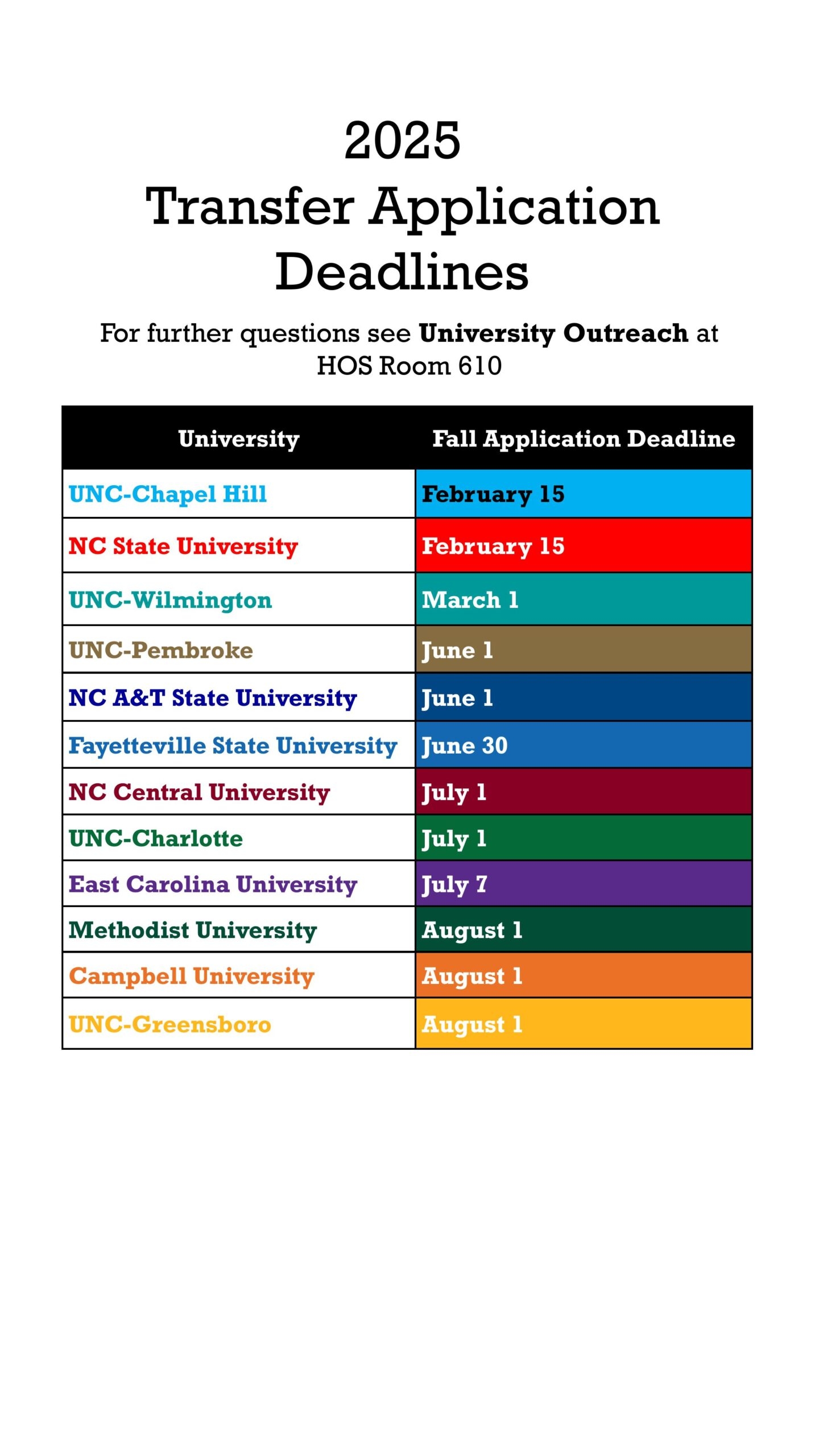 Empires July Tentative Calendar 2026