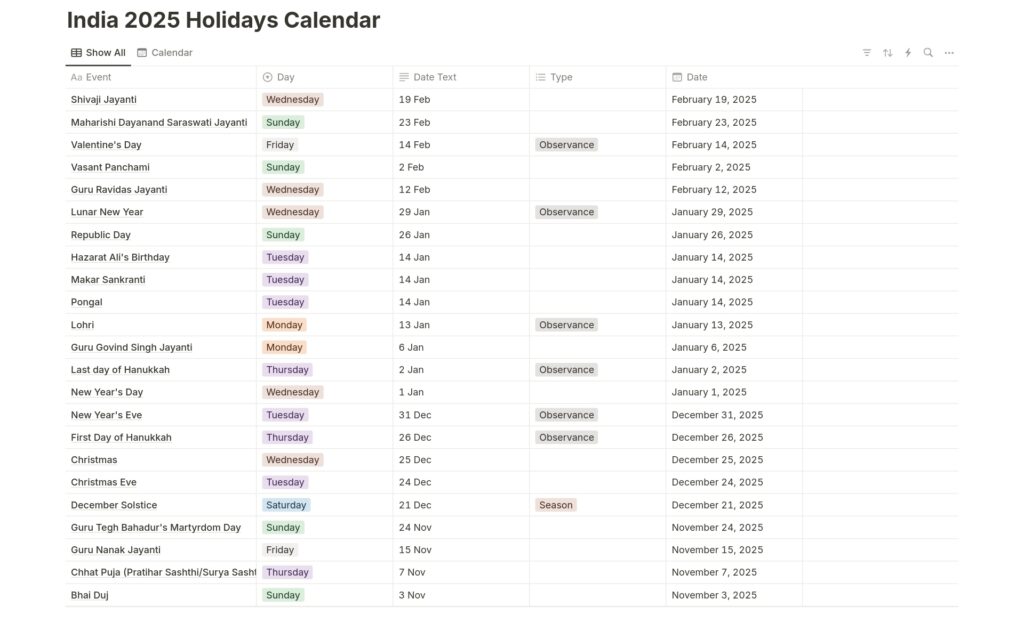 United States 2025 Holidays Calendar Template Notion Marketplace