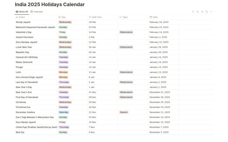 United States 2025 Holidays Calendar Template Notion Marketplace