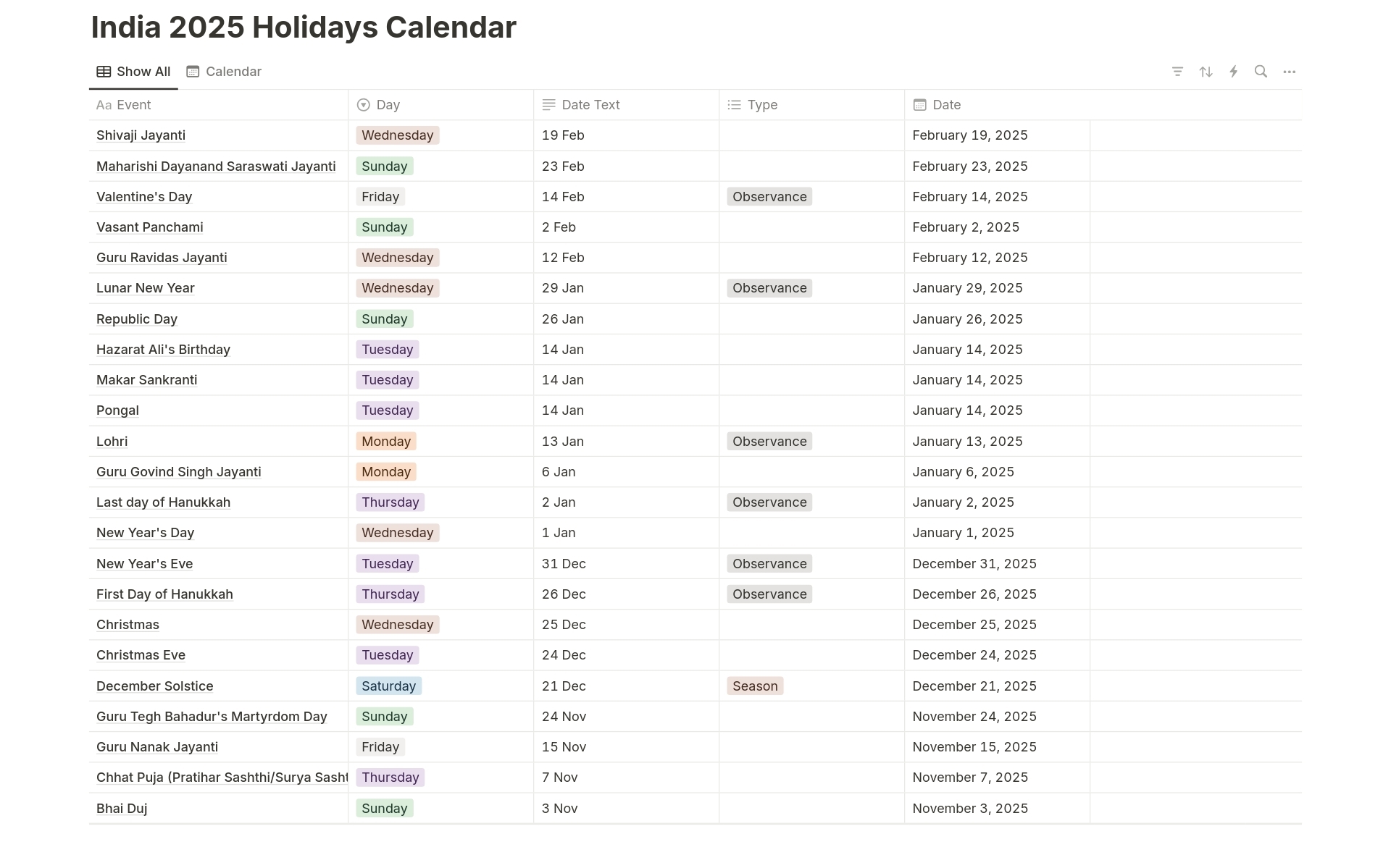 November 2025 Calendar National Holidays
