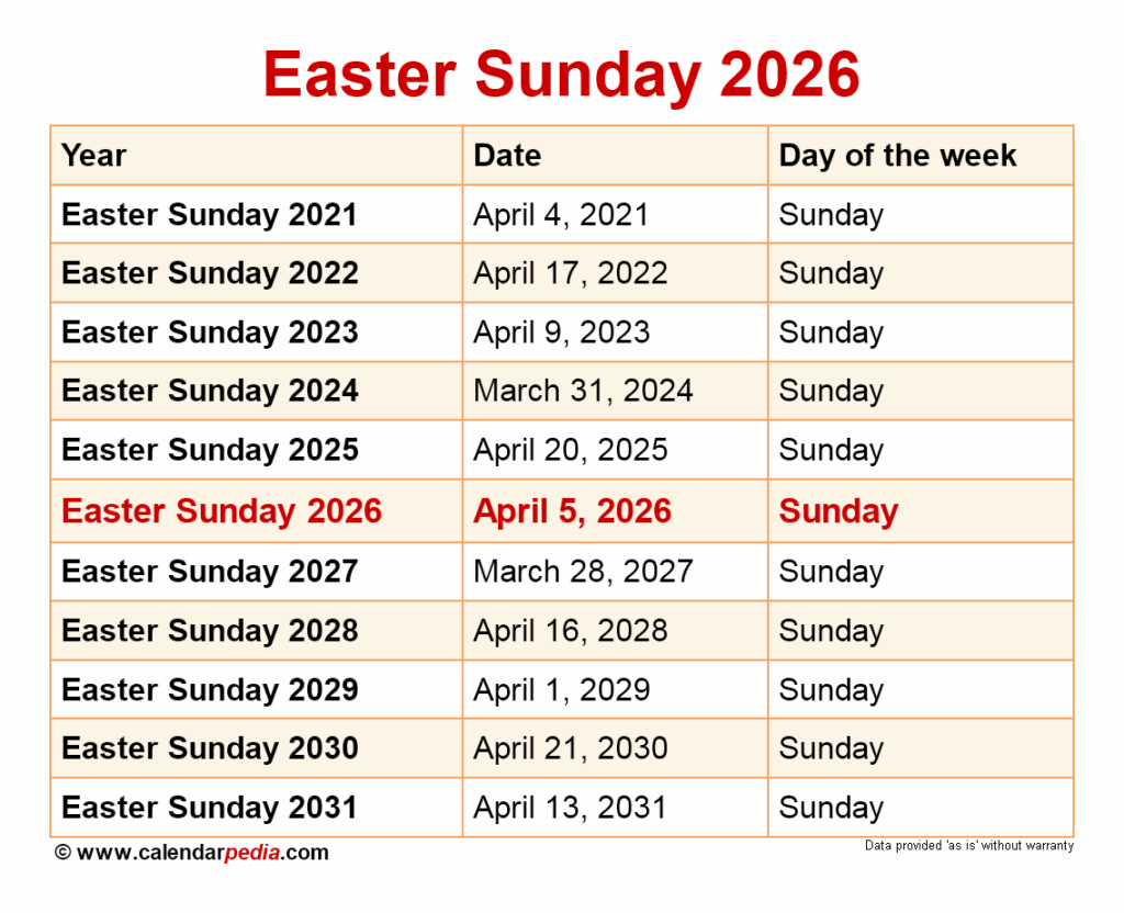 When Is Easter Sunday 2026