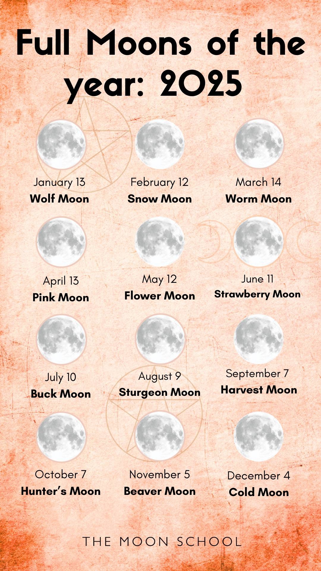 When s The Next Full Moon Your Complete 2025 Full Moon Calendar The Moon School